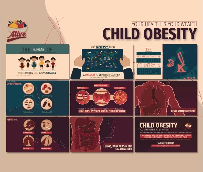 Childhood Obesity