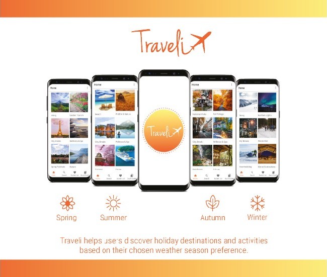 Traveli App